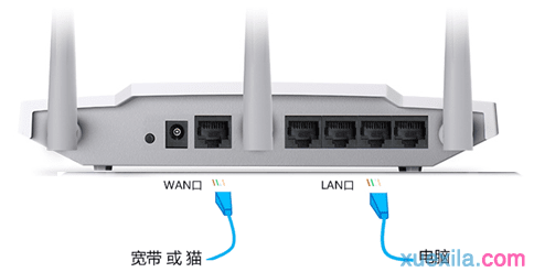 水星mw320路由器静态ip不能上网怎么办