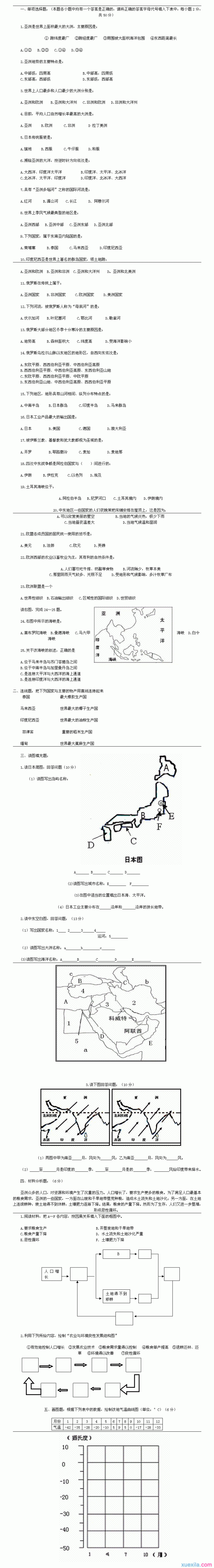 初一下册地理期中试卷及答案