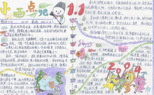 小学6年级数学手抄报图片大全