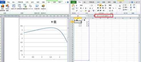 word2010中怎么绘制函数图像