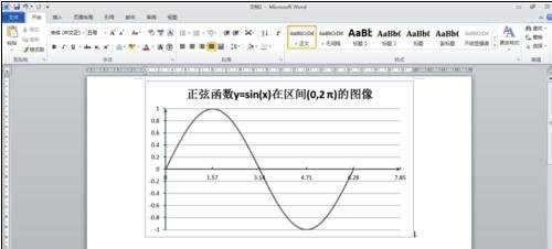 word2010中怎么绘制函数图像