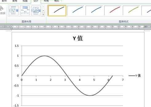 word2010中怎么绘制函数图像