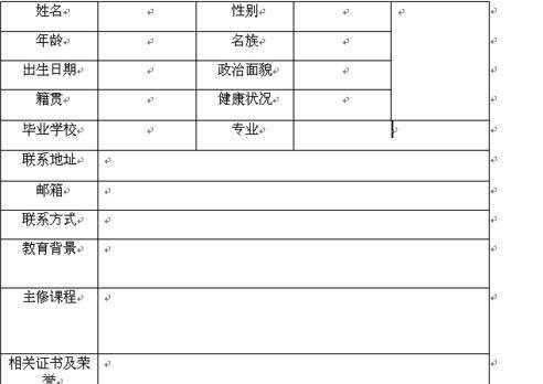 word制作个人求职简历表的两种方法