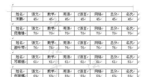 word怎么使用邮件合并