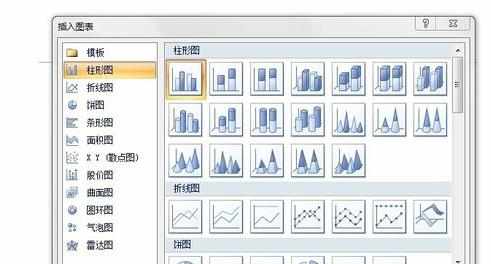 word2007怎么制作柱状图的两种方法