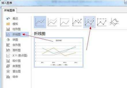 word怎么样制作折线图的两种方法