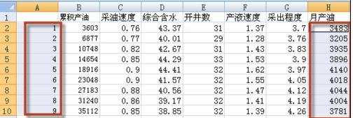 word怎么做柱形图的两种方法