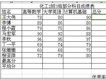 excel表格求和的教程