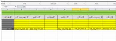 excel表格数据取最大值的教程