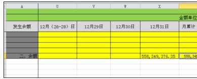 excel表格数据取最大值的教程