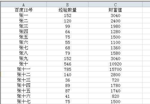 excel用公式关联两量表数据的教程