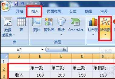 excel2007绘制折线图的教程