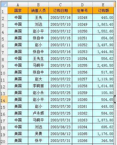 excel字段文本多条件筛选的方法