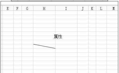 excel表格添加斜线的教程