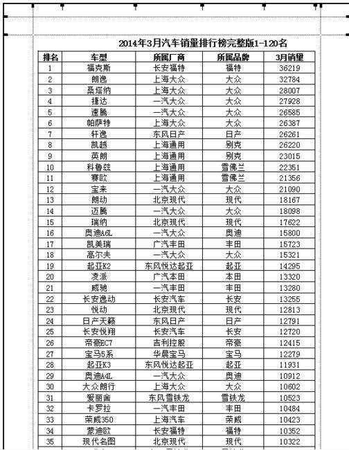 excel2007打印区域设置技巧