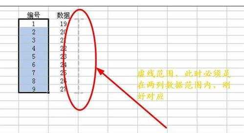 excel两列数据互换位置的方法