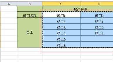 excel行列对换的方法