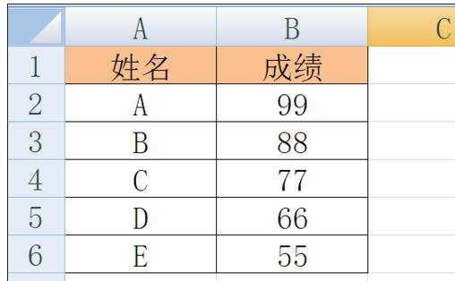 excel表中vlookup函数的用法