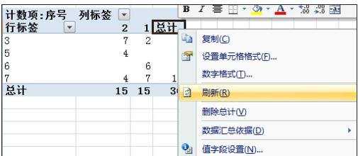 excel2007制作数据透视表的教程