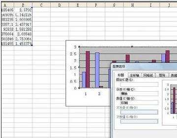 excel创建图表的教程