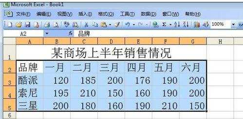 excel创建图表的教程