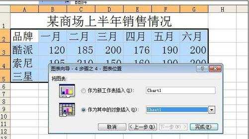 excel创建图表的教程