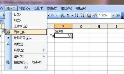 excel表格制作饼图的方法