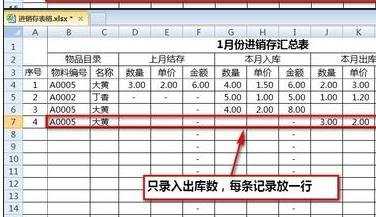 excel表格制作进销存表的方法