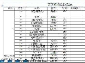 图片扫描转excel文档的方法