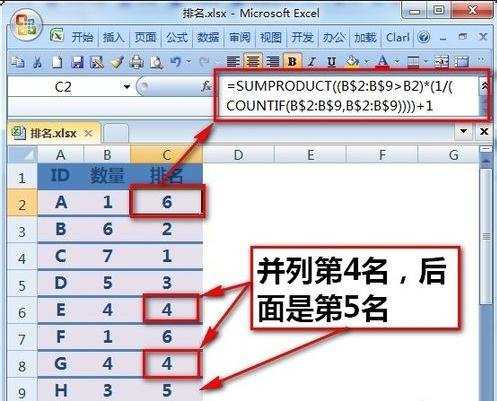 excel数值排名函数的使用教程