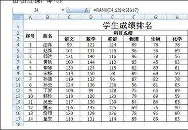 excel排序公式的使用教程