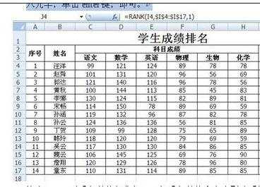 excel排序公式的使用教程