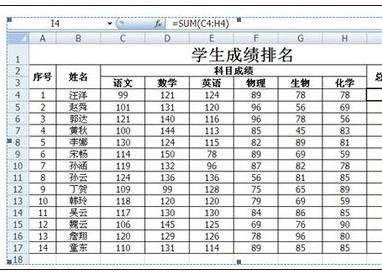 excel排序公式的使用教程