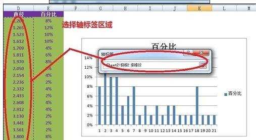 excel2007制作柱状图的方法