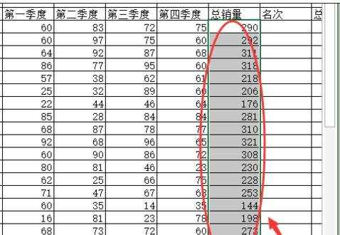 excel用sum函数求和的教程