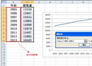 excel折线图设置横坐标的方法