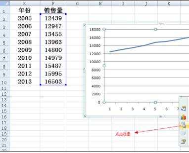 excel折线图设置横坐标的方法