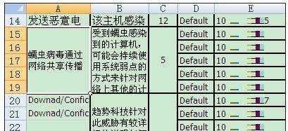 excel拆分单元格的教程