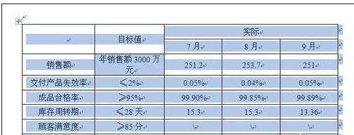 word设置自动分行的教程