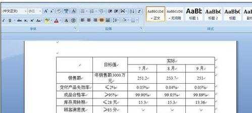 word设置自动分行的教程