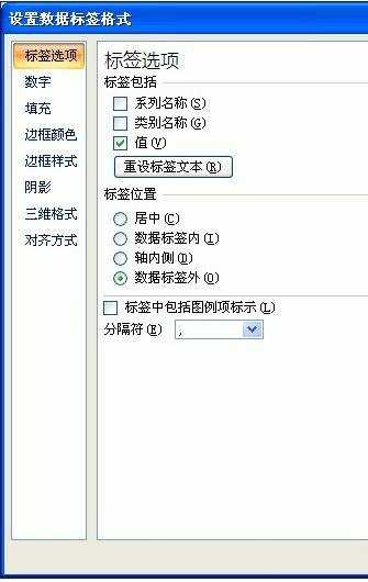 excel2007怎样设置数据标签格式