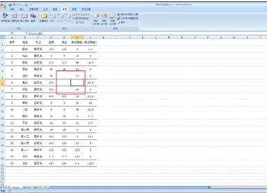 excel2007设置数据保护的教程