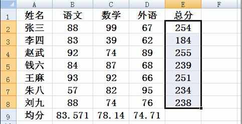 excel设置自动求解的教程