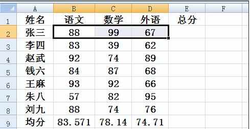 excel设置自动求解的教程