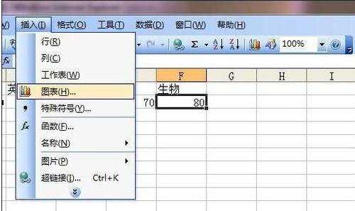 excel表格生成饼图的教程