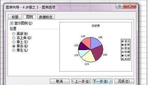 excel表格生成饼图的教程