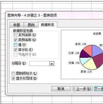 excel表格生成饼图的教程