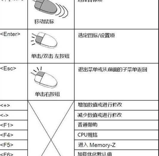 微星p43主板bios怎么设置