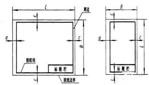 cad怎么绘制a3图纸框架