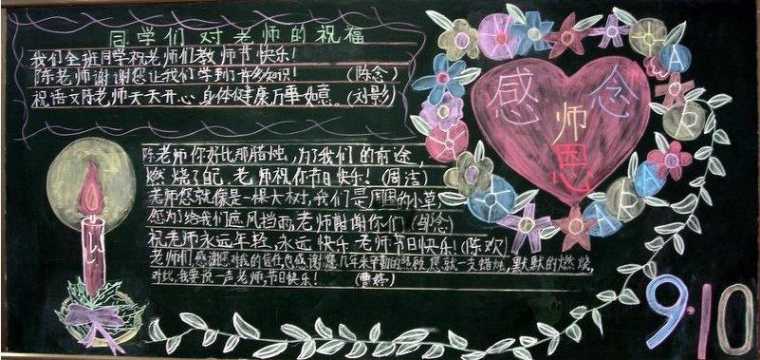 感恩主题黑板报小学